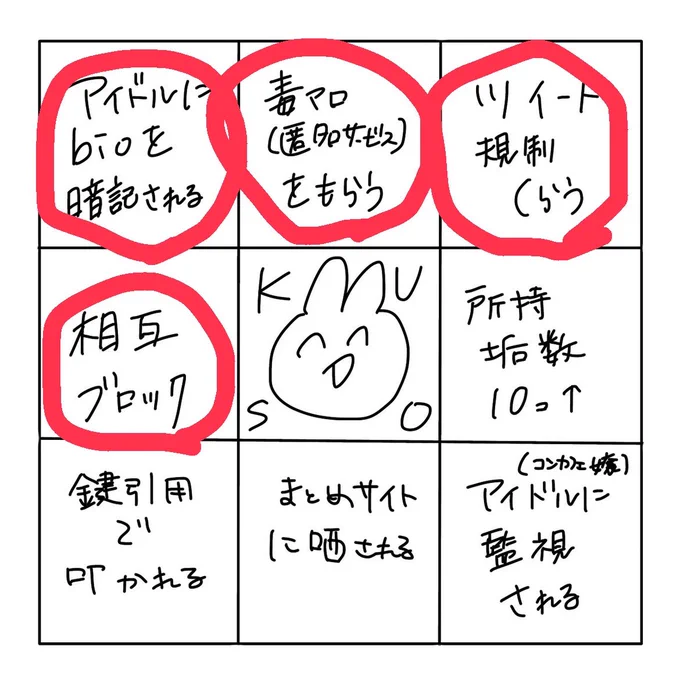 クソツイッタラービンゴ、ビンゴしてしまいました。気づいてないだけで一番下の段左と真ん中もいけるきがする 