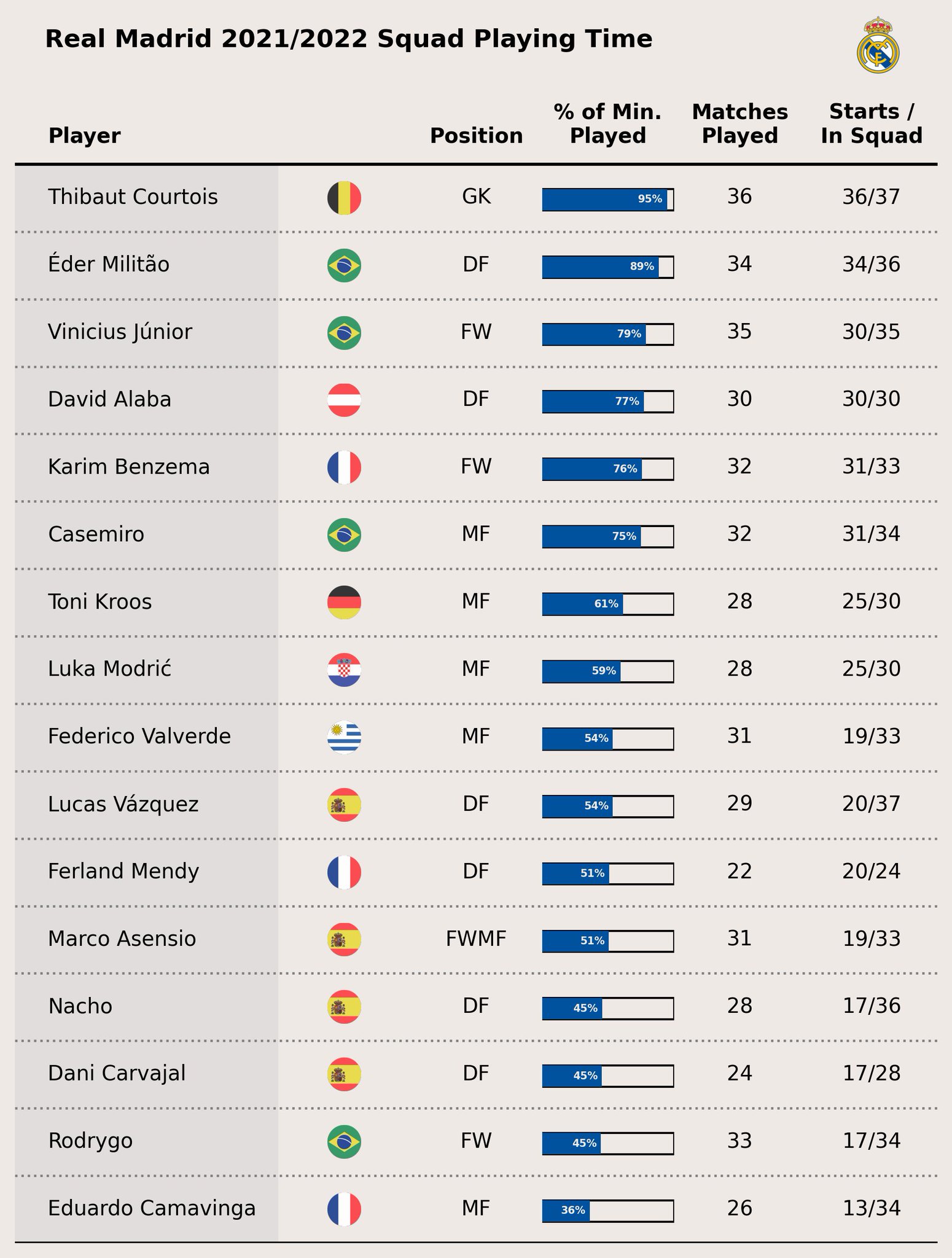 Son of a corner on Twitter: 