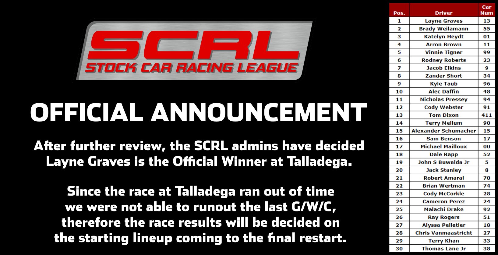 Stock Car Racing League™ on Twitter: