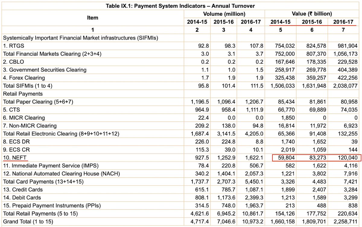 IMPS vs NEFT vs RTGS - Know the difference 16 Fc6K 92acAAEA8F