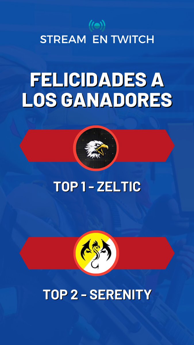 Vlady 馃嚛馃嚧 (@killersmca) on Twitter photo Felicidades a los ganadores del torneo 3v3 <a href="/EsportsZeltic/">Zeltic Esports</a> . Disfruten su premio son una excelente organizaci贸n 鈾ワ笍 Felicidades a los ganadores del torneo 3v3 <a href="/EsportsZeltic/">Zeltic Esports</a> . Disfruten su premio son una excelente organizaci贸n 鈾ワ笍