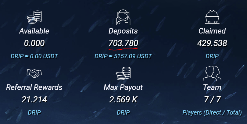 JimWear's tweet photo. #DRIP 💧
👇👇👇
Just passed 700 deposit balance 2night https://t.co/GvqKUnsAWA