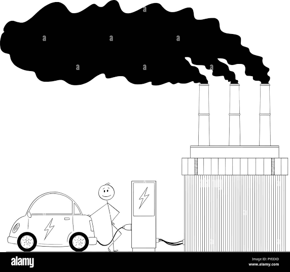 FluidTechSA's tweet photo. @Janices2022 @PeterSweden7 The coal-powered EV myth; Electricity is only as clean as the method to generate it https://t.co/m6nq67AzMZ https://t.co/CA1jK5DDYk