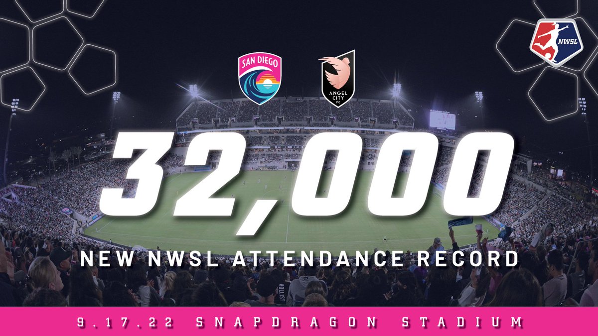 NWSL tweet picture