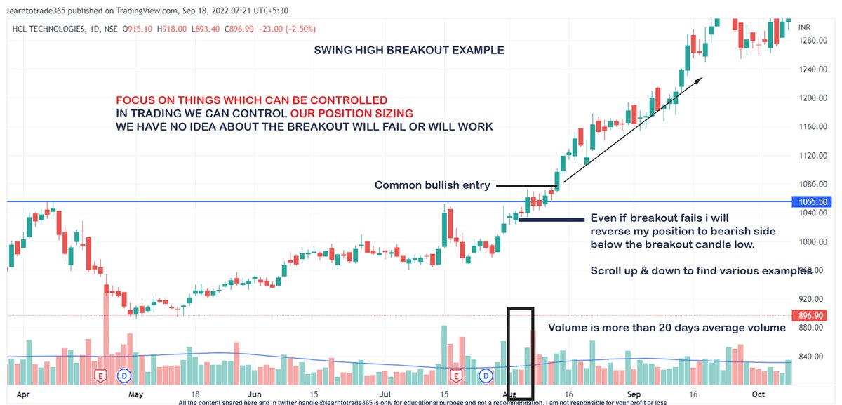 Most traders do or did BREAKOUT TRADING Here in this Thread 🧵 a ...