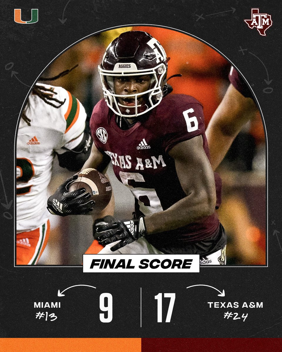 Texas A&amp;M holds on for a tight win in College Station 👏