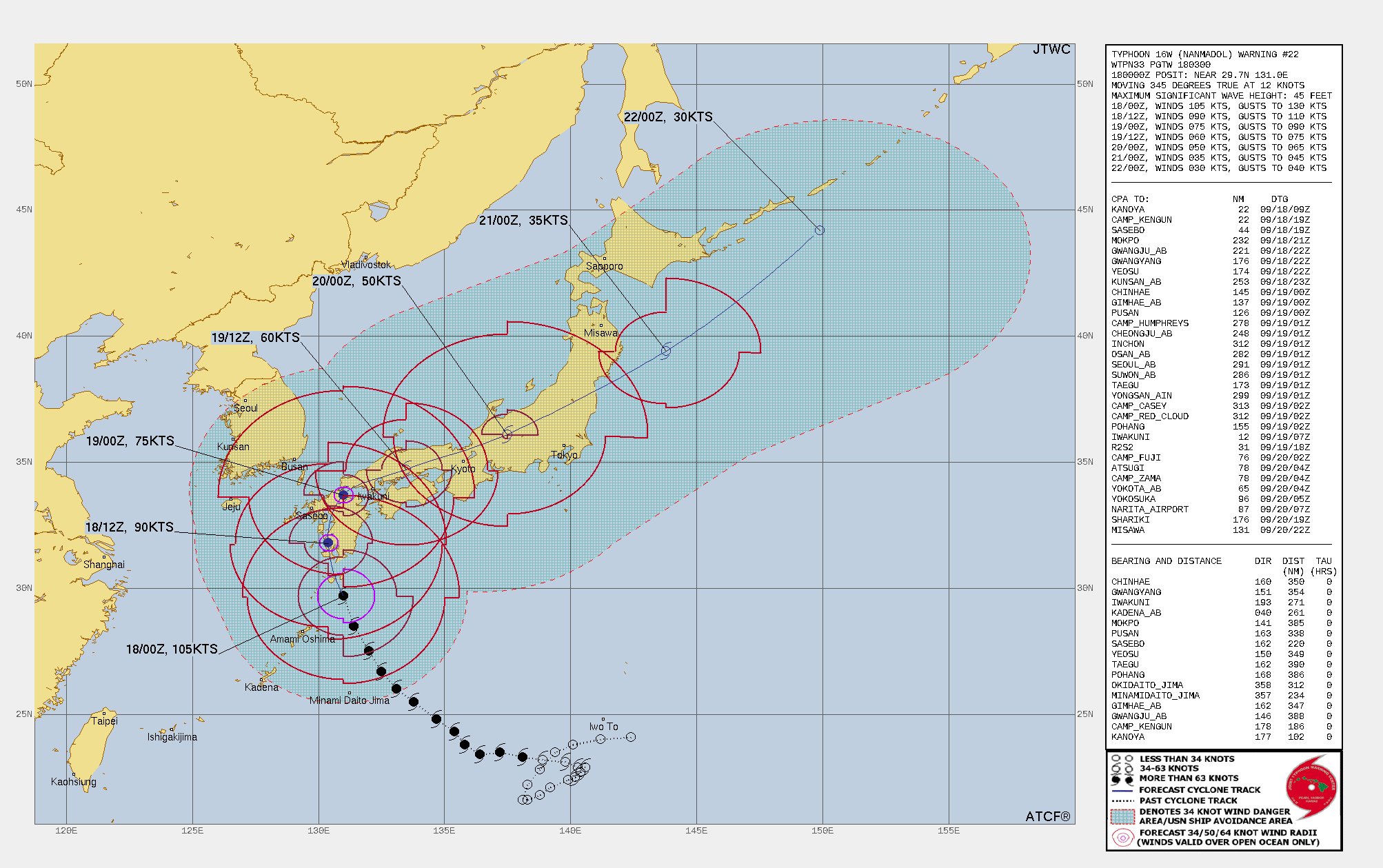 とある氷菓なゲストのUSJプチ情報 on Twitter 