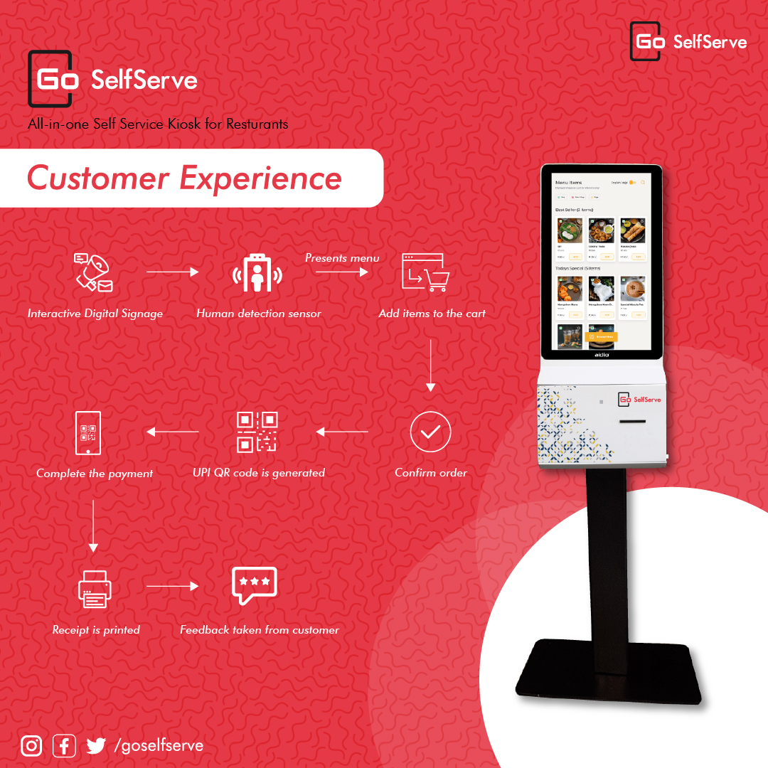 GoSelfserve's tweet photo. Aidio Go SelfServe is an interactive Kiosk and it is designed to deliver a simple experience of hassle free food order at a Restaurant (QSR). Allows customers to explore the Digital Menu, place an order by scanning the QR code via any UPI app.

#restaurant #qsr #goselfserve #upi https://t.co/cxPOZhyXm9