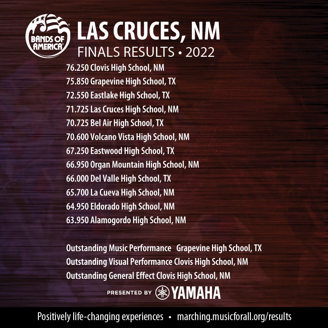 BANDS OF AMERICA tweet media