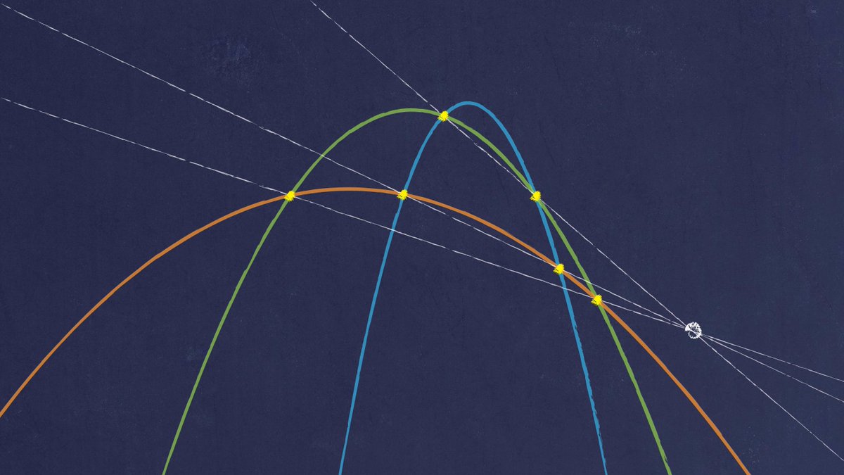 The chords of intersections from 3 (commonly oriented) parabolas always meet at a point.