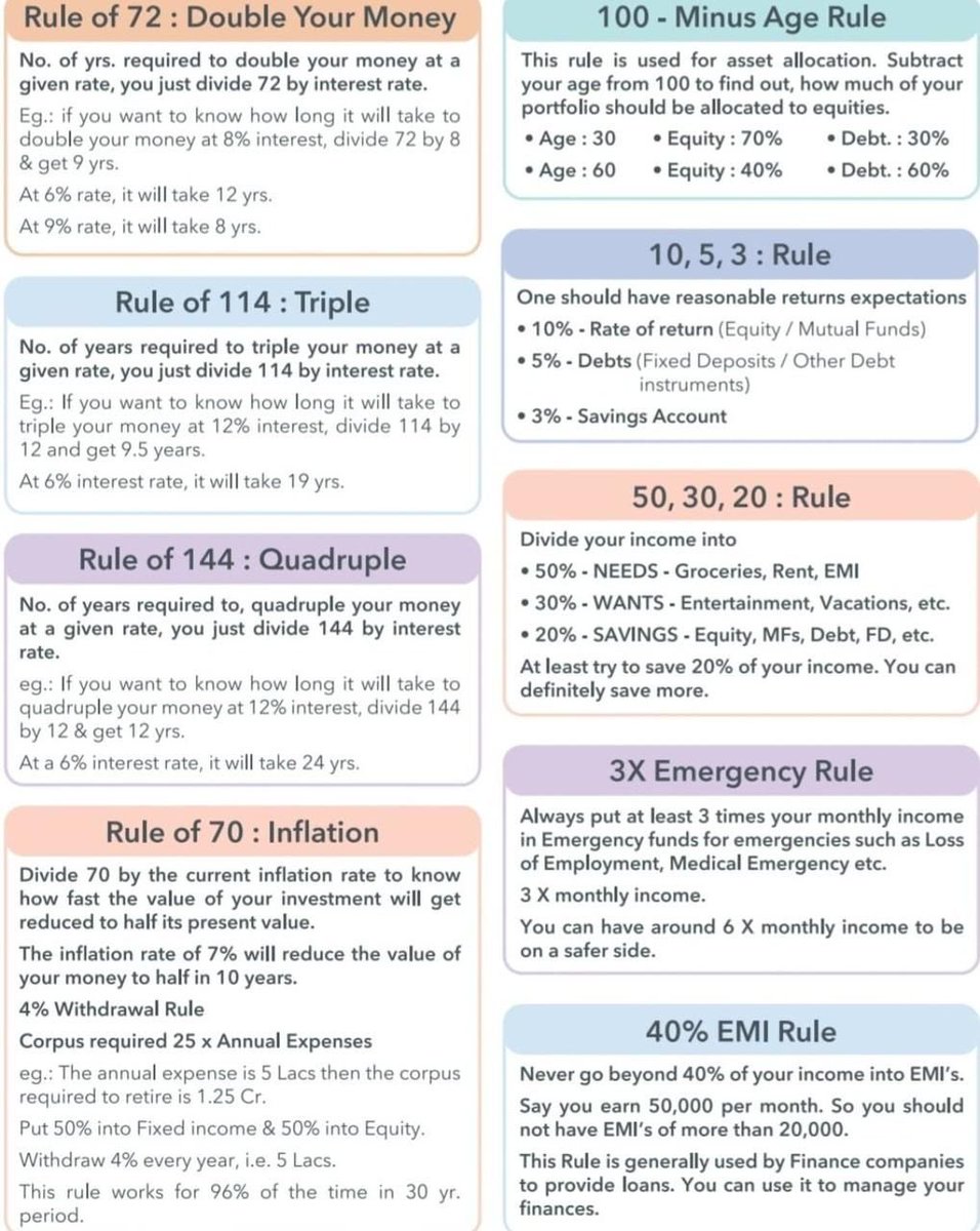 rajivmehta19's tweet photo. Some financial tips https://t.co/NpH1QSg5xX