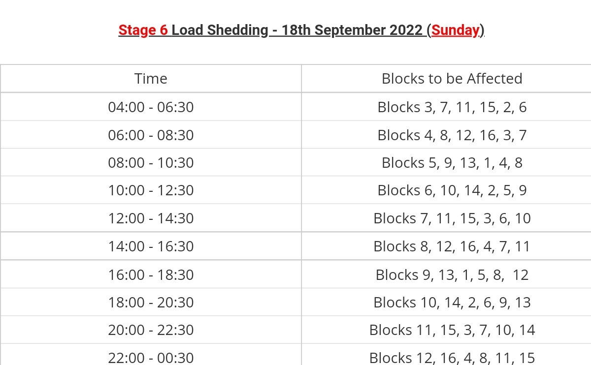 CityPowerJhb's tweet photo. #Loadshedding #OutageUpdate #CityPowerUpdate #JoburgServices #JoburgUpdates 

Please see stage 6 loadshedding schedule for today the 18th of September. ^OS https://t.co/52WEWYo0qW