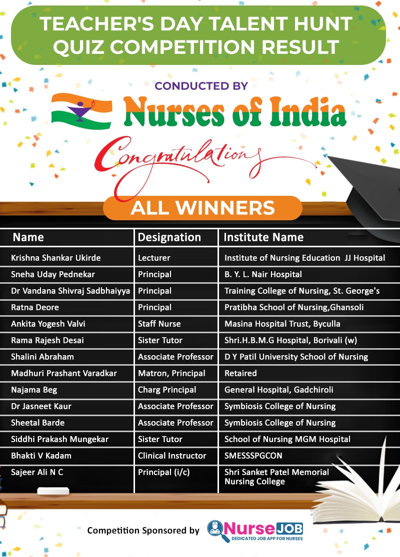 StateNurses's tweet photo. Nurses of India Teacher's Day Nursing Talent Hunt Quiz Competition Result.

Congratulations All Winners🏆

#Nurse #Nursing #Nurses https://t.co/6VE2qp3pue