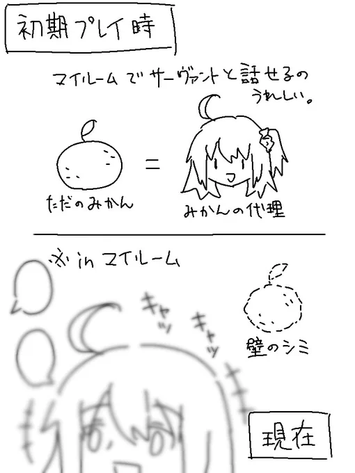 古今FGOプレイ事情 