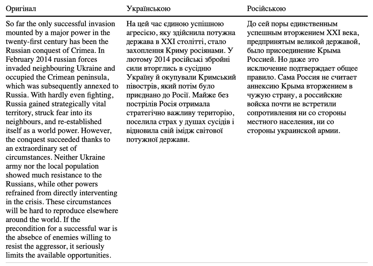 SvjatoslavZ's tweet photo. На цьогорічний #BookForum у Львові запросили Ноя #Харарі. Нагадую, цей історик погодився, щоб у російському перекладі "анексію" Криму замінили на "воссоєдінєніє", а пропаганду #Путіна на фейки #Трампа. Інакше книжка на росії би не вийшла. Може ще ані лорак запросиш, Львів? https://t.co/Ydk1szEdJV