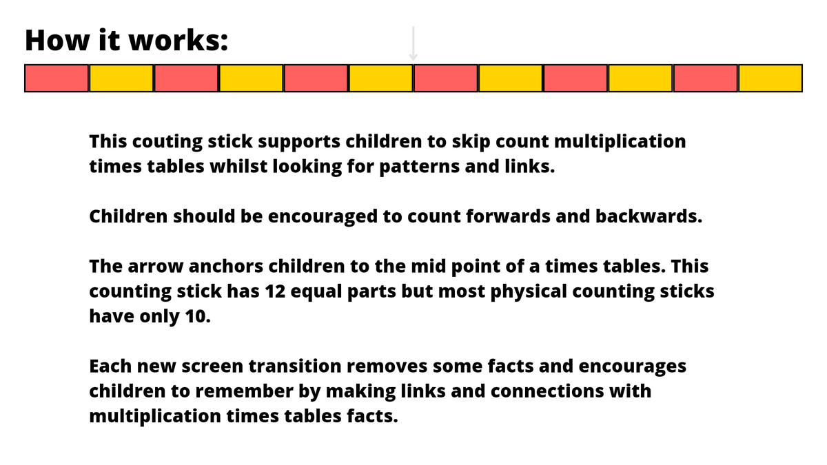 Mr Bee | mrbeeteach.com 🐝 tweet media