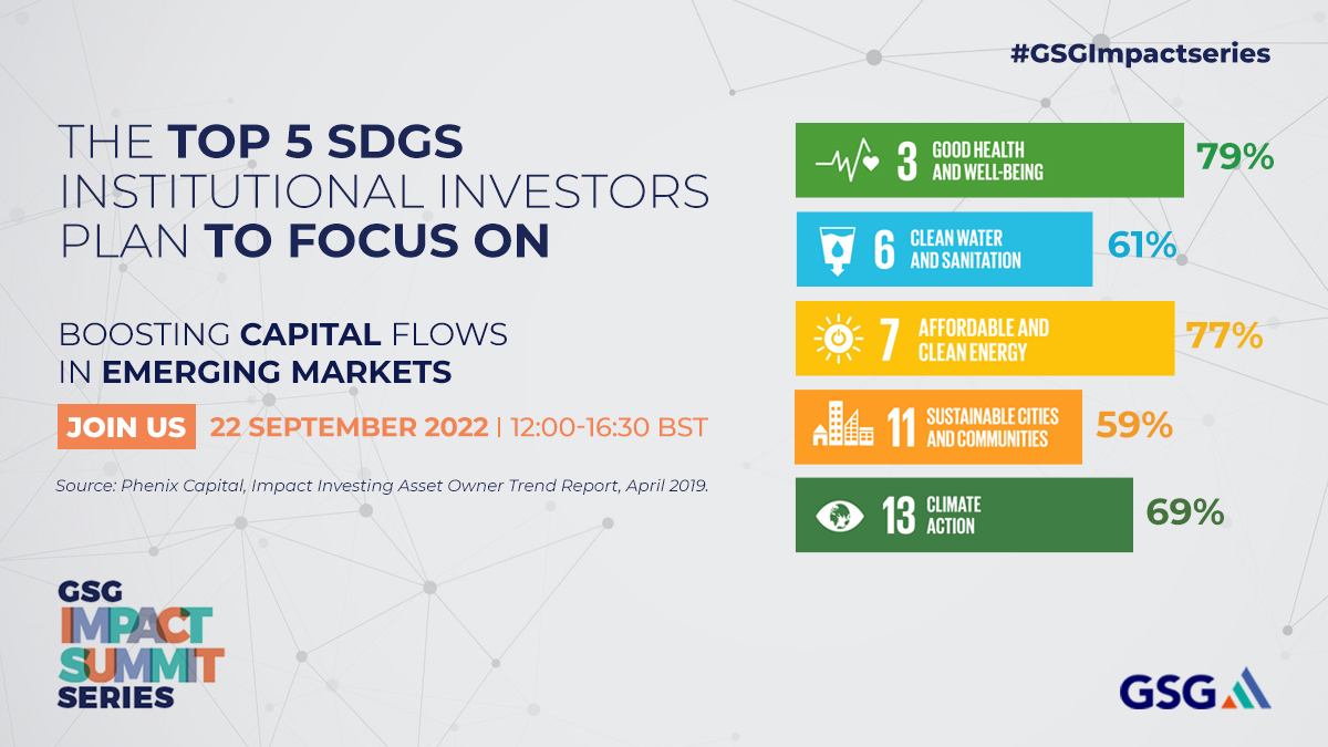 GSG Impact tweet media