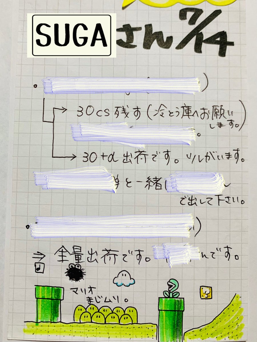 業務連絡メモ のイラスト マンガ コスプレ モデル作品 6 件 Twoucan 業務連絡メモ のイラスト マンガ コスプレ モデル作品 6 件 Twoucan