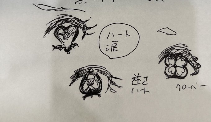 いつかの 
