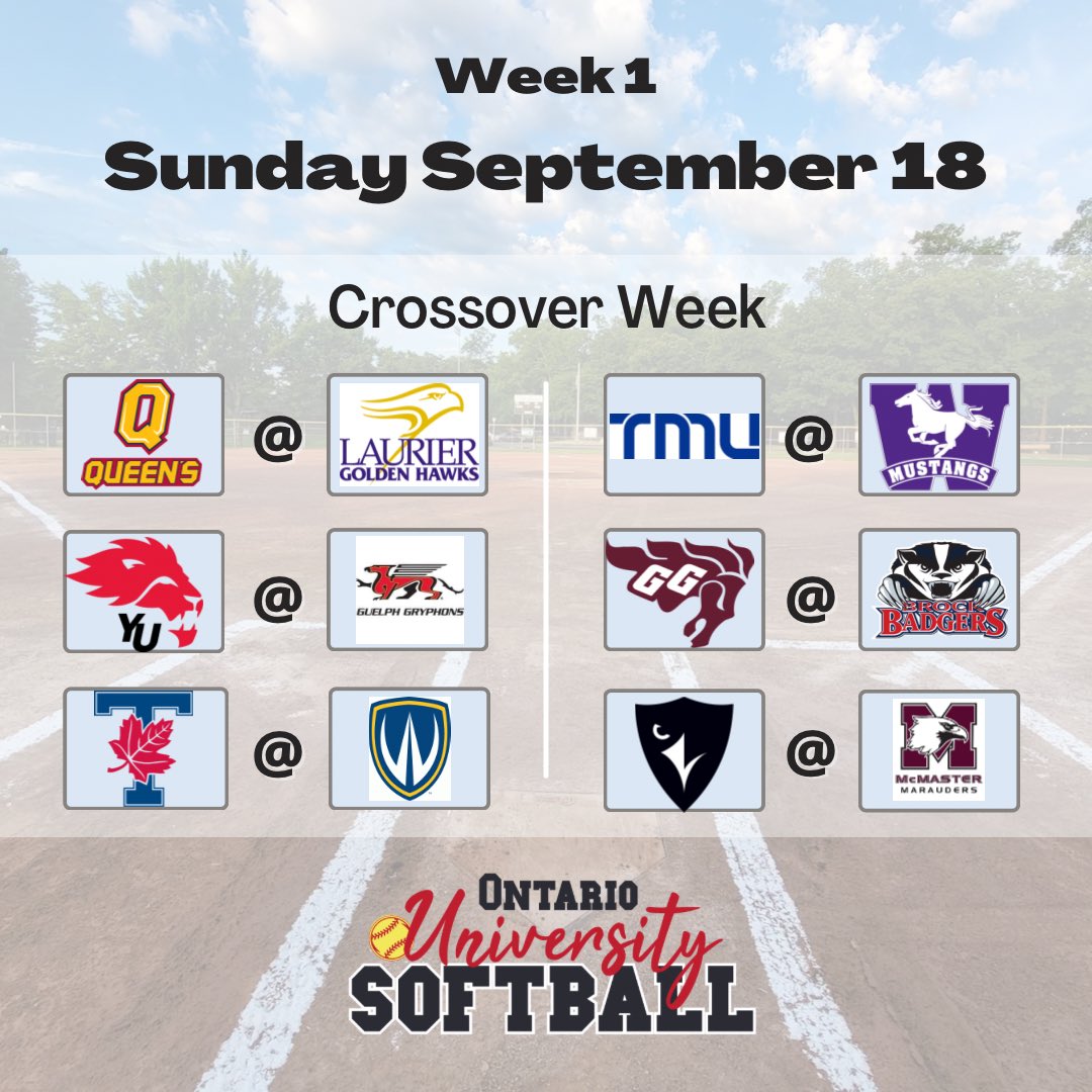 The Sunday Week 1 lineup around the OUS ⬇️⬇️

#OUSsoftball