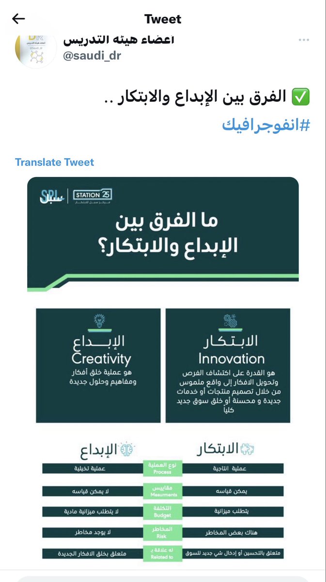 prof_alsafi tweet picture