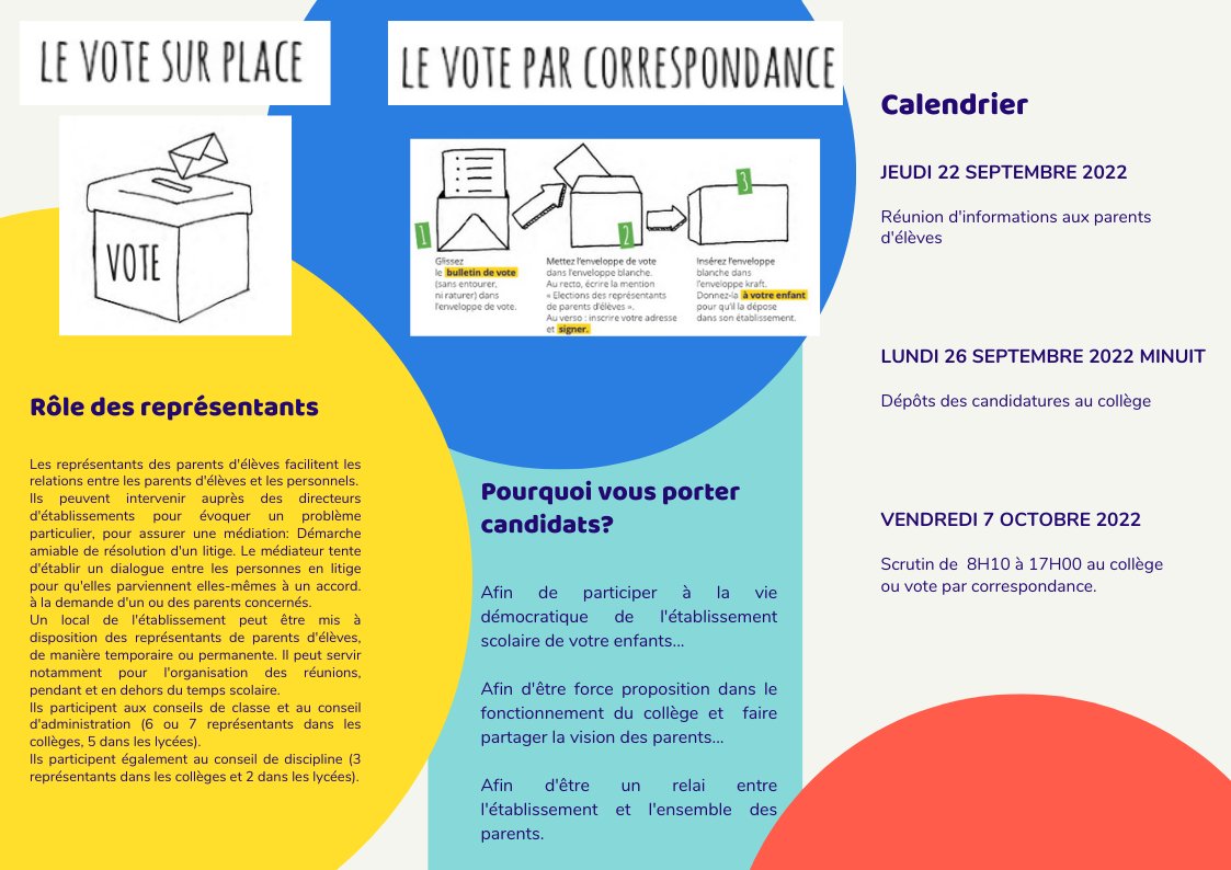 Elections des représentants des parents d'élèves au conseil d'administration