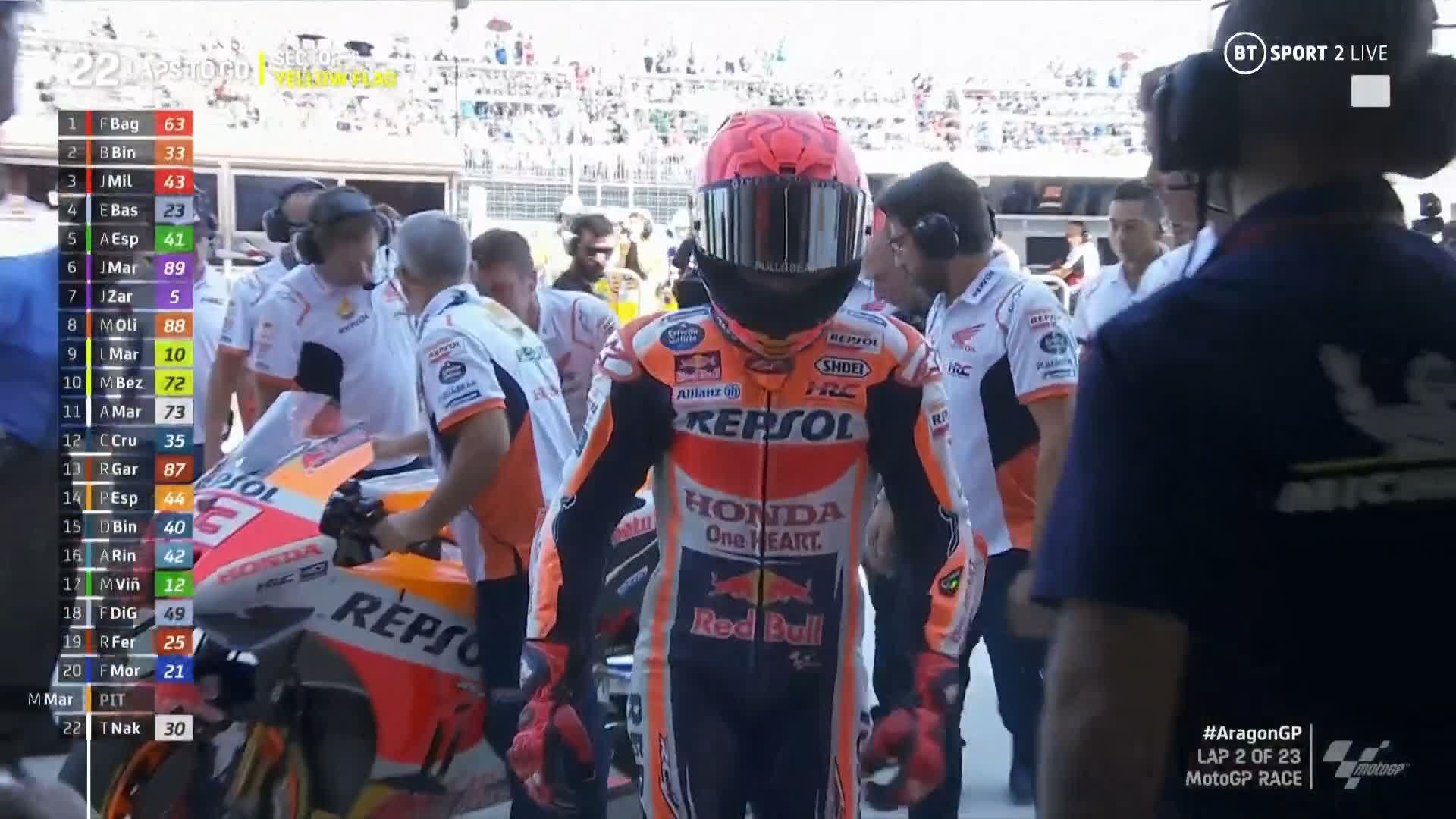 motogp-on-bt-sport-on-twitter-marc-marquez-s-return-to-motogp-ends