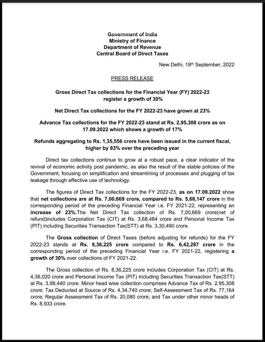 Income Tax India tweet media