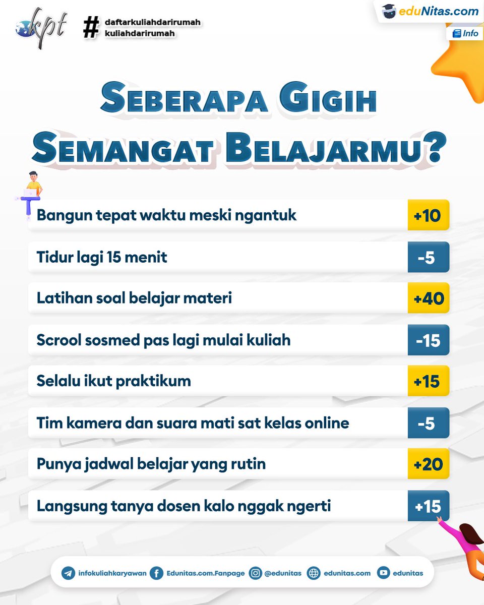edunitas's tweet photo. Saatnya tunjukin semangat belajar sahabat eduNitas dengan tuliskan skornya di kolom komentar! 🔥
#tips #arcade #infomahasiswa #savetember #promoseptember #diskonseptember #diskonkuliah #promokuliah #infopmb #promokuliah #edunitas #kuliahkaryawan #kampusberkualitas #kuliahonline https://t.co/B4mwaybK0k