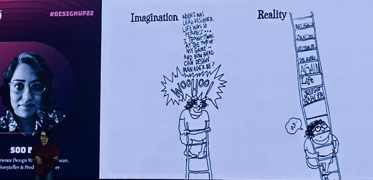 Lucid_Interval1's tweet image. It was an absolute joy to see @soosixty sketches on a huge screen telling her story about ‘how to pursue creative joy and play as a design leader’....delightful! @DesignUpConf #DesignUp22