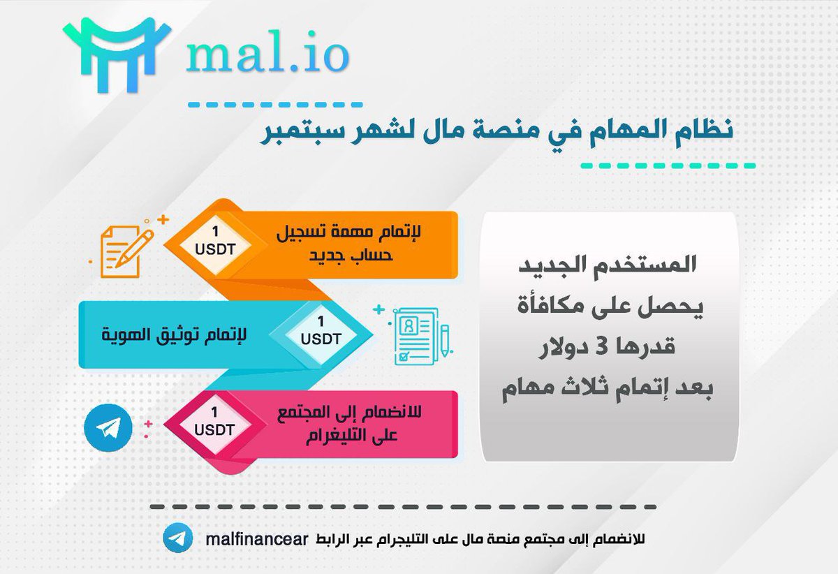 MalFinance's tweet photo. سبتمبر أوشك على الانتهاء و كذلك عروضنا لهذا الشهر 🎁🎁

انشىء حسابك الان على منصة مال https://t.co/8f6KltklSp و احصل على 3$ تُضاف تلقائياً الى محفظتك بعد التحقق من اكمالك للمهام 👇👇

#Bitcoin #عملات_رقمية #بيتكوين #BTC #ETH #NFT #مال #منصةـمال https://t.co/f6LROEQT4b