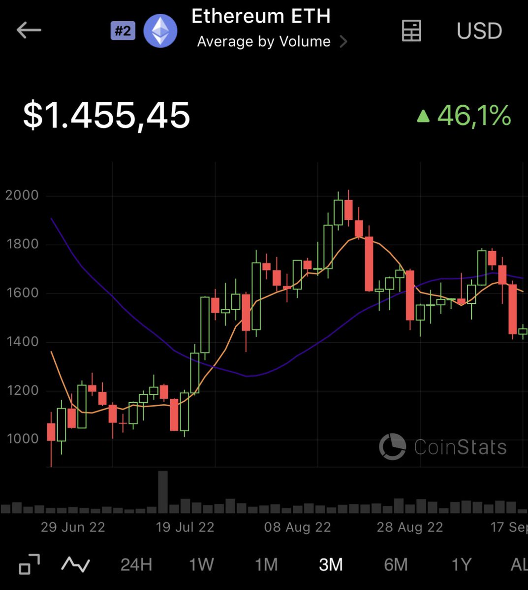 Chalexov.eth tweet media