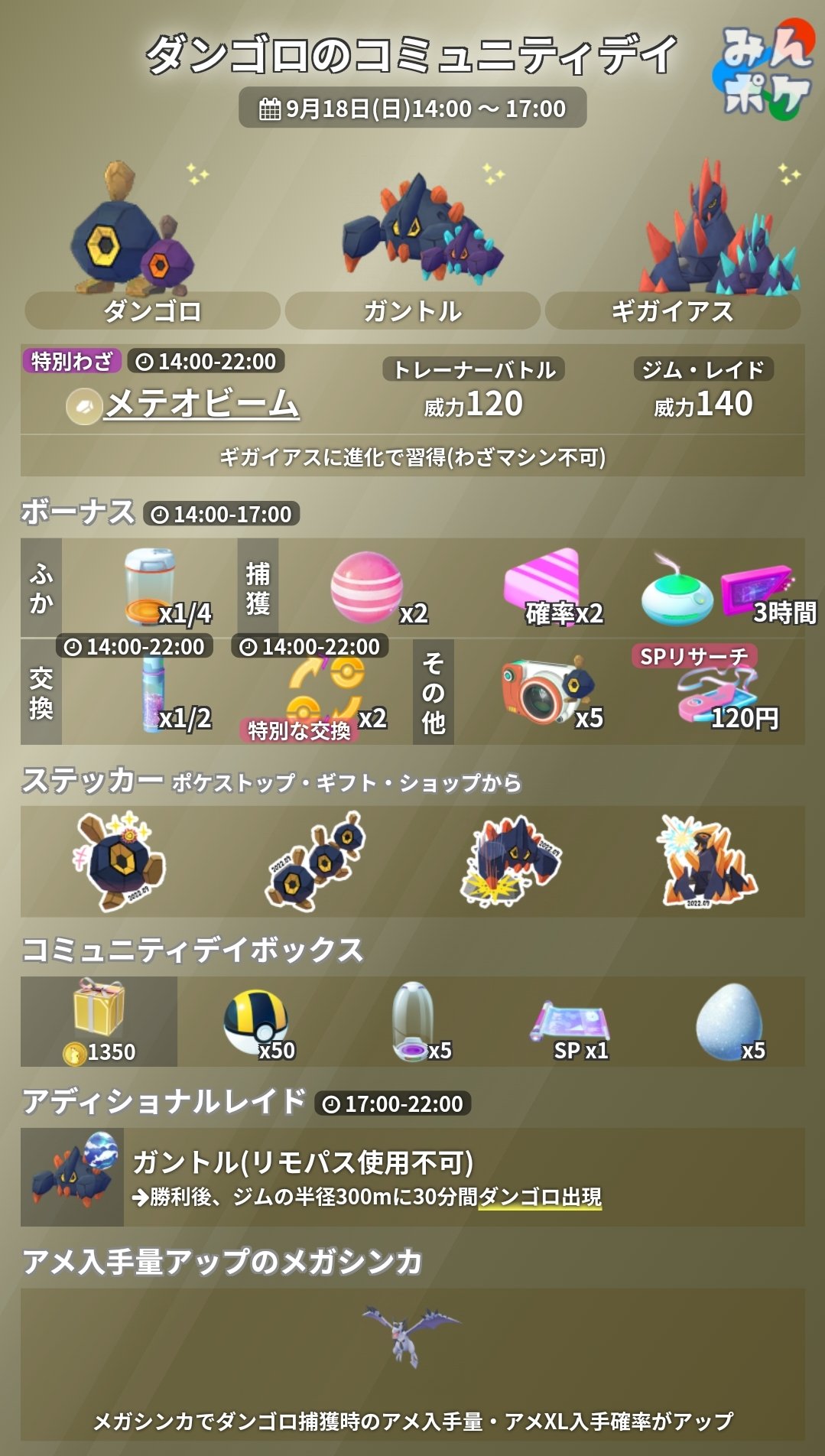 ポケモンgo攻略 みんポケ 17時になりガントルの現地レイドが開始しました 勝利することで ジムの半径300mに30分間ダンゴロが出現します 色違い率もアップ 個体値ランクチェッカー T Co Idk6hv3arc ダンゴロの色違い確率調査 T Co