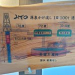 水道水のツイート画像