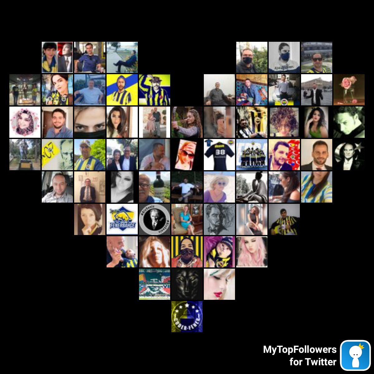 En büyük nefes kesici hayranlarım #mytopfollowers via dixapp.com/mytopfollowers… Kendini görüyor musun? @Atasininevladi <a href="/yildirayc_1907/">ÇAKIRBEYLİ</a> <a href="/huseyinnkrk/">Hüseyin💛💙</a> <a href="/AyhanOgretmen/">Ayhan ÖĞRETMEN💙🇹🇷💛TC💙🇺🇦💛ATATÜRK⭐️⭐️⭐️⭐️⭐️</a> <a href="/10rdinaryus/">🇹🇷𝐎𝐫𝐝𝐢𝐧𝐚𝐫𝐲𝐮𝐬 𝐅𝐫𝐨𝐦 𝐓𝐔𝐑𝐊𝐄𝐘🇹🇷</a> <a href="/guraytturkoglu/">Güray Tarkan Türkoğlu ¹⁹⁰⁷ 𐱅𐰇𐰼𐰚 🇹🇷〽️</a> <a href="/Fener_Buse1907/">💞ғᴇɴᴇʀʙᴜsᴇʏᴜɴᴜs𝟷𝟿𝟶𝟽💞</a> @1907_Zehra_FB <a href="/Koray1907_1453/">Ottomankoray</a> <a href="/harb/">ADHAMGAMALHARB</a>...