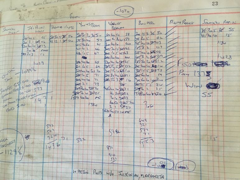 sports-betting-history-by-bestbettingsites-on-twitter-love-an-old