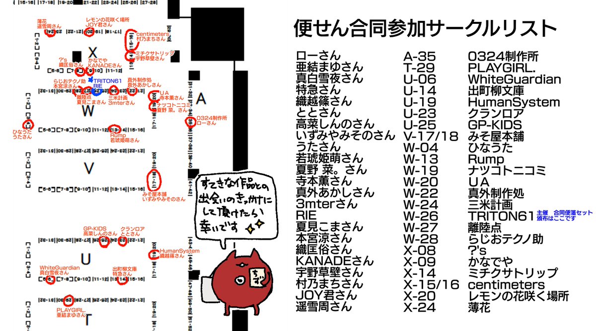 #艦これ便せん合同
宝の地図的なものも作ってみました
便せん合同に参加された作家さんで、軍令部酒保に出展される方を手作業でリストアップしました
「リストにはいないが私は!ここにいる!」という方いらっしゃいましたらご連絡よろしくお願いいたします 修正します
(主催の周り、密度濃いな…)