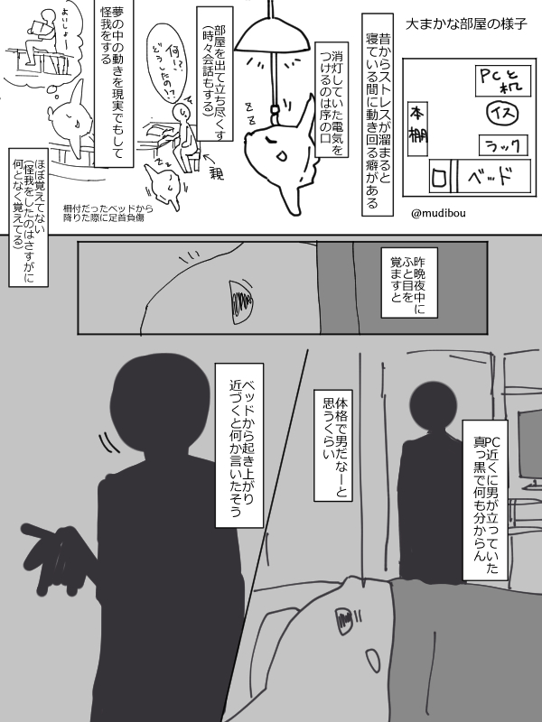 毎日更新チャレンジ
今日はイラストじゃなく、少し不思議な寝ぼけ方の話。

昨晩かな。夢だと思ってたけど、なんかまた勝手に動いてたぽい。
これバインダーに描きかけの絵とか文字とかの紙が先に挟まってたんだけど、「あ、これじゃあ書けんな」ってわざわざ新しい紙を取り出したんだよな。 