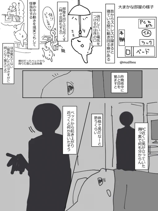 毎日更新チャレンジ
今日はイラストじゃなく、少し不思議な寝ぼけ方の話。

昨晩かな。夢だと思ってたけど、なんかまた勝手に動いてたぽい。
これバインダーに描きかけの絵とか文字とかの紙が先に挟まってたんだけど、「あ、これじゃあ書けんな」ってわざわざ新しい紙を取り出したんだよな。 