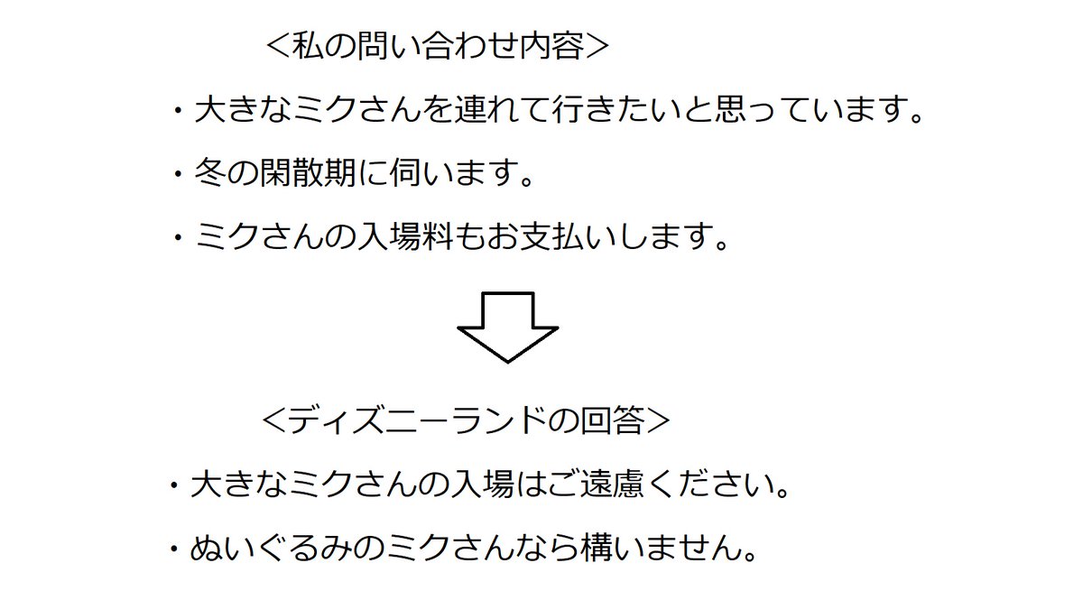 Re: [新聞] 娶初音日本男想帶老婆去逛迪士尼樂園，遭