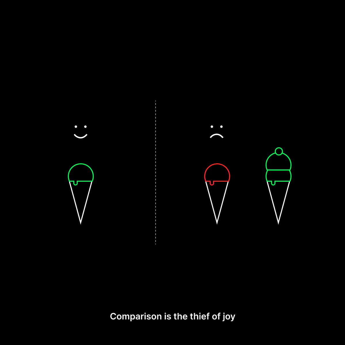 UpSkillYourLife's tweet image. 7.