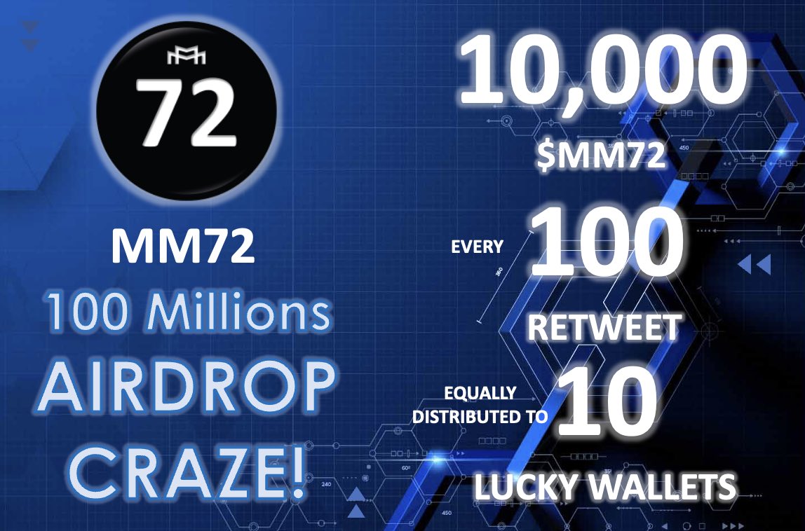 MM72token's tweet photo. 💸100M $MM72 AIR DROP CRAZE💸
10.000 $MM72 every 100 retweet to 10 wallets equally distributed.

✅Follow @mm72token 
✅Like and Retweet this post
✅Join https://t.co/1KWcW9B60d
✅Post your bsc wallet address 👇 + #mm72 + telegram proof

👉Event ends upon reaching of 100M $MM72🚀 https://t.co/HnJxgoC5Qt