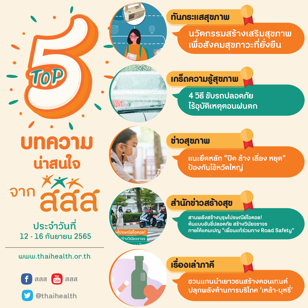 ThaiHealth on Twitter: "5 อันดับบทความน่าสนใจ วันที่ 12–16 กันยายน 65