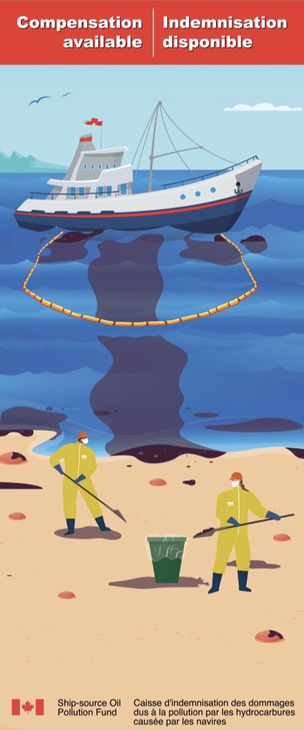innoplasticc's tweet photo. Today is International Coastal Cleanup Day! 🧹#innoplastic
For us, #CoastalCleanupDay is every day! We recently received our 500th claim for ship-source oil pollution damage⛴️
#TeamSeas #SeatheChange #OilSpill https://t.co/8aSBOczxgx