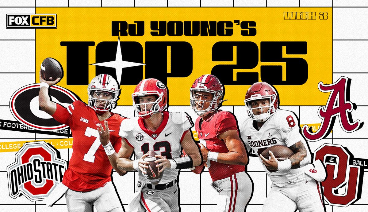 College football rankings: Oklahoma joins top 4, Penn State enters mix 
 bestseries 

By RJ YoungFOX Sports College Footb... 
 https://t.co/y4Fu5HHj0P https://t.co/48ttVFsBZ3