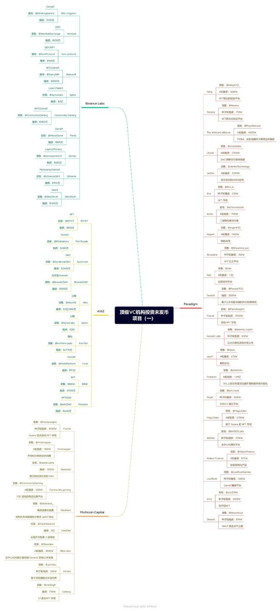 币胜客 tweet media