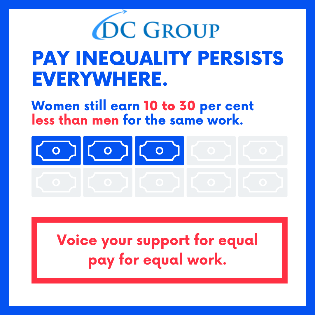 DCGroupLTD's tweet photo. The Equal Pay International Coalition began this holiday in 2019 to raise awareness about this persistent issue. Their goal is to end pay gap discrimination.
#internationalequalpayday #equalpay #paygap #equality #dcgroup #securityindustry #securityservices #businessdevelopment https://t.co/Q9qfogluuN