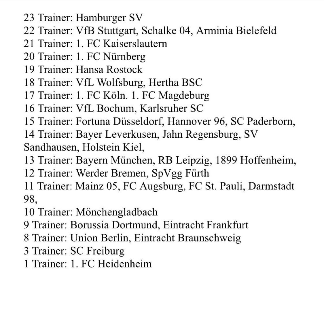 Coole Übersicht von Roland Eitel: "Fast alle Fußballvereine wollen sein wie der SC Freiburg, Union Berlin oder der 1. FC Heidenheim. Um dann immer genau gegenteilig zu handeln.
15 Jahre ist Frank Schmidt jetzt Trainer beim 1. FC Heidenheim. Eine großartige Leistung."