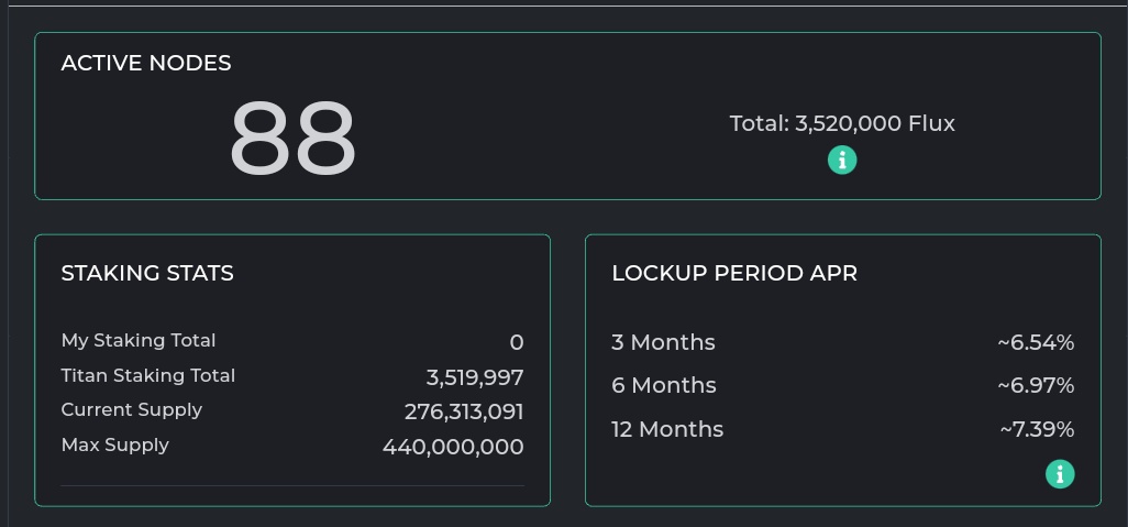 BosanIam's tweet image. #Crypto / #Flux2022 lovers, 

Titan #FluxNode 88 looks like also already full. wait for d next gateway
