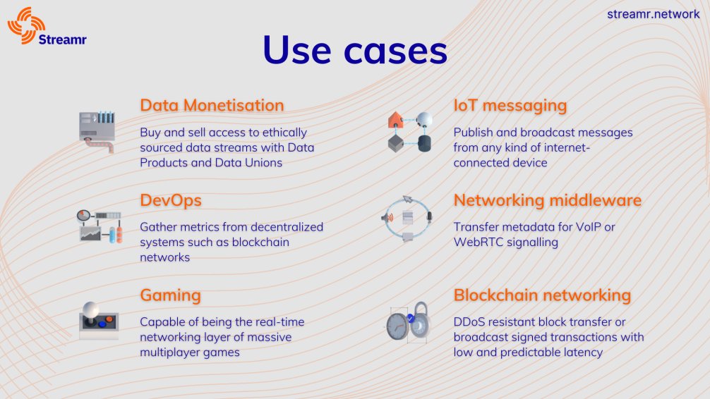 Klove0071's tweet photo. #Steamr $DATA is one of my latest picks, #web3 decentralized data provider.
Team has been #BUIDLing since 2017.
Earn #passiveincome running a node from 1k-10k $DATA
@0xPolygon @ethereum https://t.co/PmUHblSvJd